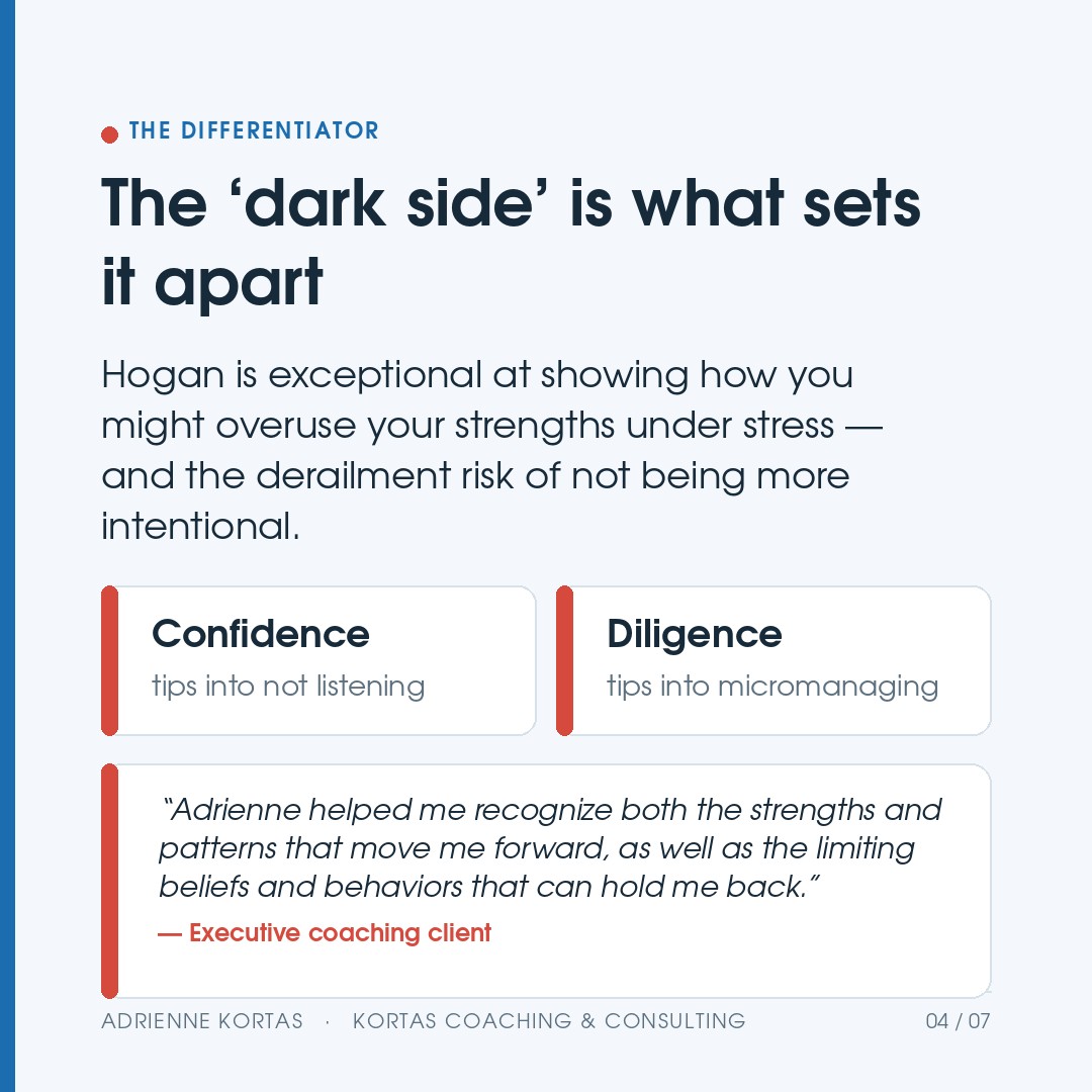 The dark side (HDS) is what sets Hogan apart — how strengths get overused under stress.